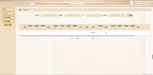 java ssm計算機畢業設計科研成果管理系統p57gs 源碼 程序 數據庫 部署